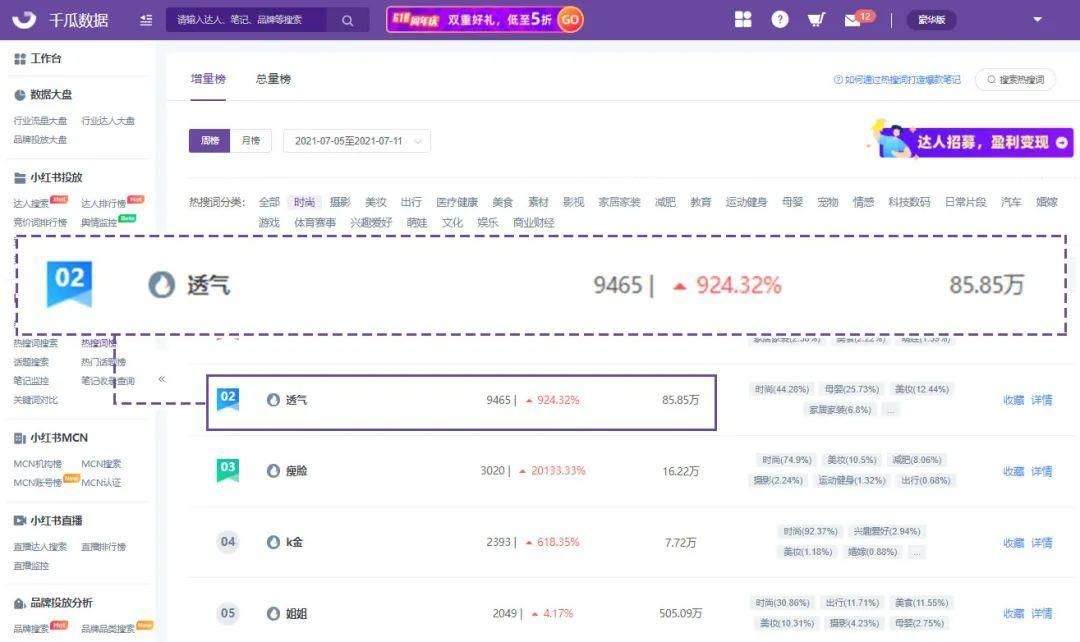 关键词排名某款理财类APP为例,搜索下载与直接下载的区别se