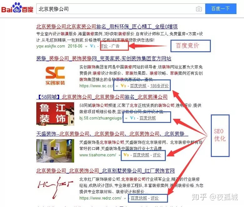 seo优化技术_技术搜索引擎优化教程seo_搜索引擎优化seo技术整站