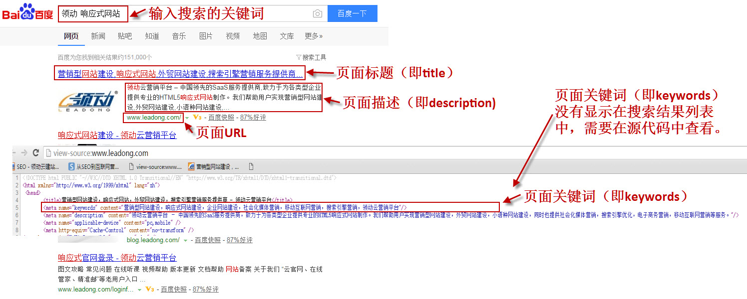 seo信息Tags(标题标签)Tags（元描述标题）(组图)