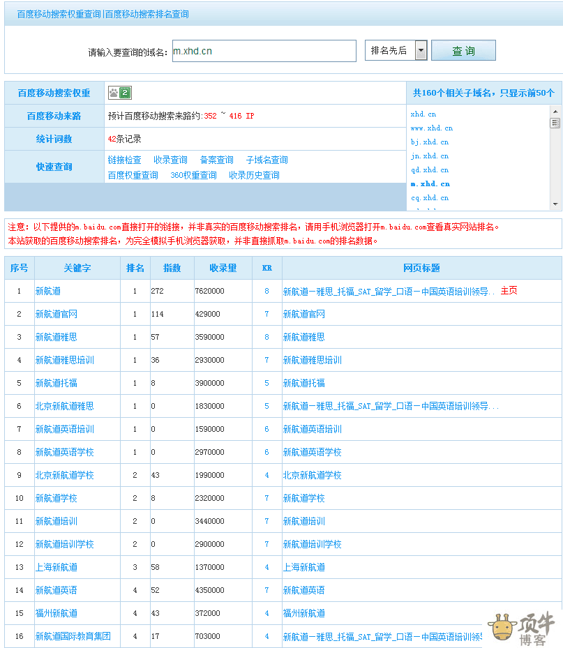seo排名_百度seo排名很棒 乐云seo_百度seo排名智能 乐云seo