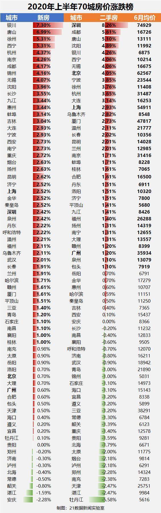 网站排名_网站关键词排名下降_如何让网站自然排名排名下降