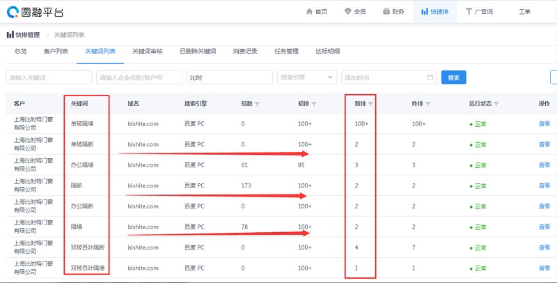触发关键词的搜索词_关键词排名_关键长尾词