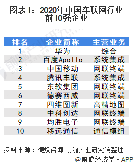 淘宝直通车关键词的排名规则_关键词排名_seo搜索词和关键词的关联