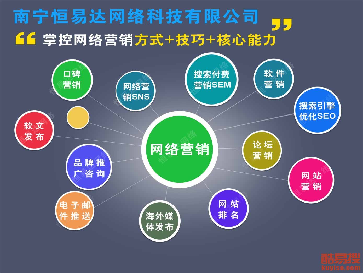 江苏网站搜索引擎优化优化_网站优化_网站seo优化网站
