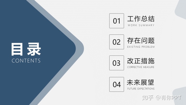 搜索引擎优化惠州外贸推广服务中心与各位分享外贸网站做SEO应该如何优化目录页云南搜素引擎优化实战