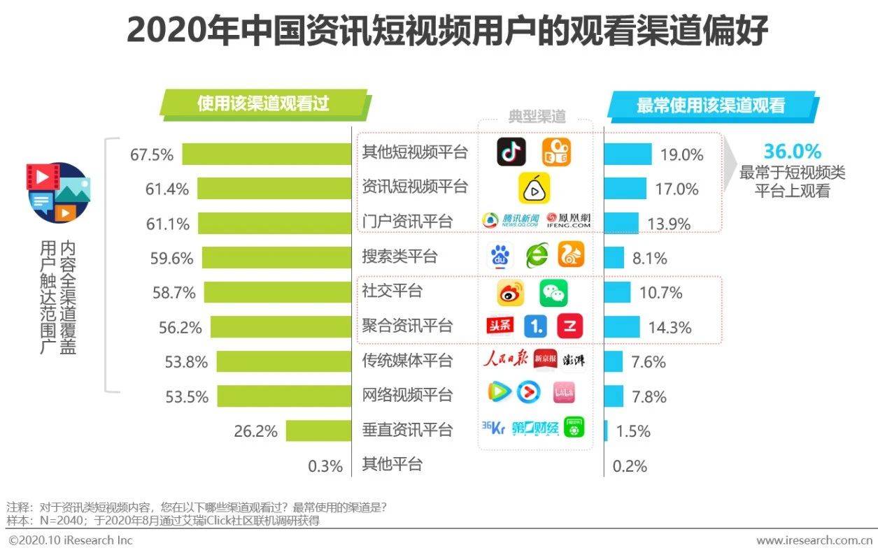 短视频视频脚本怎么写_短视频优化_激烈的亲嘴视频短视频