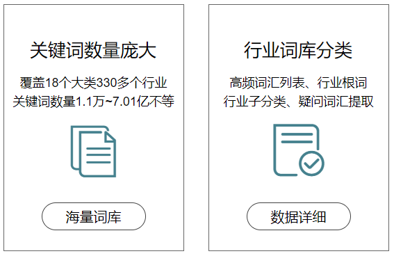 关键词排名如何打造我们的标题关键词，掌控关键词密度？技巧关键