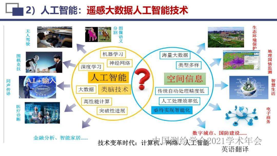 亚马逊seo信息是什么_哪个网站seo信息更新最快_seo信息