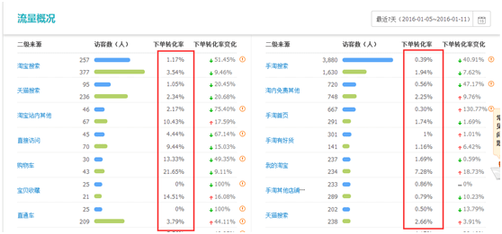长尾词关键搜索_关键词排名_关键长尾词