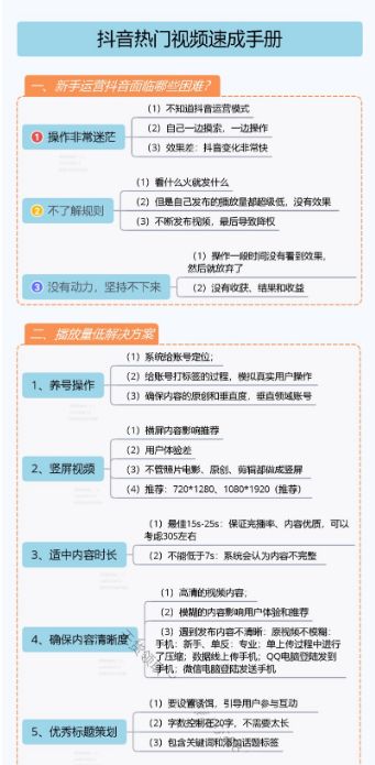 关键词排名_关键词是规范词吗_百度竞价搜索词报告中没匹配出关键词的点击量