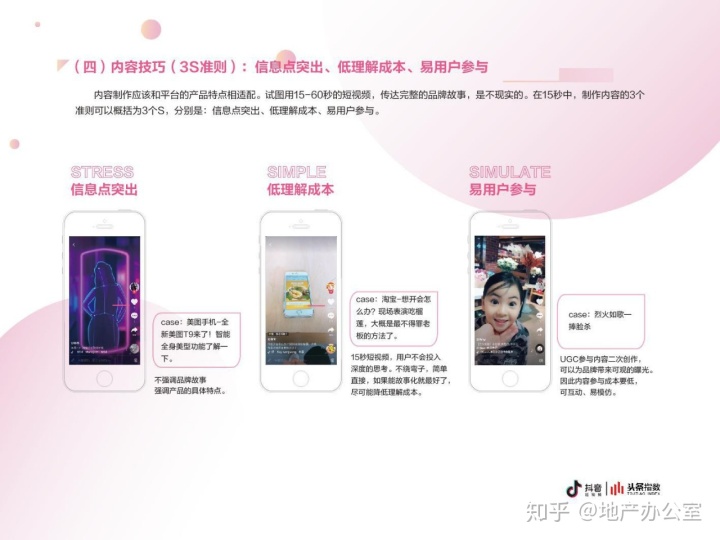 抖音运营_哈尔滨抖音运营团队_怎么运营抖音号