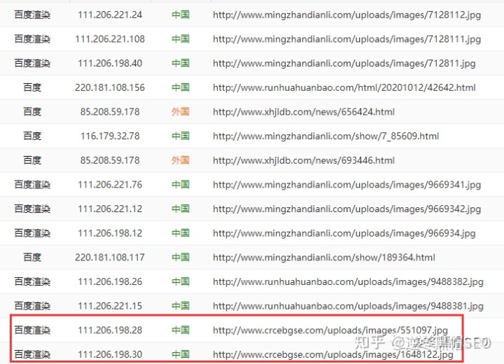 seo信息一下百度（简图量）索引量下降原因分析及解决办法se