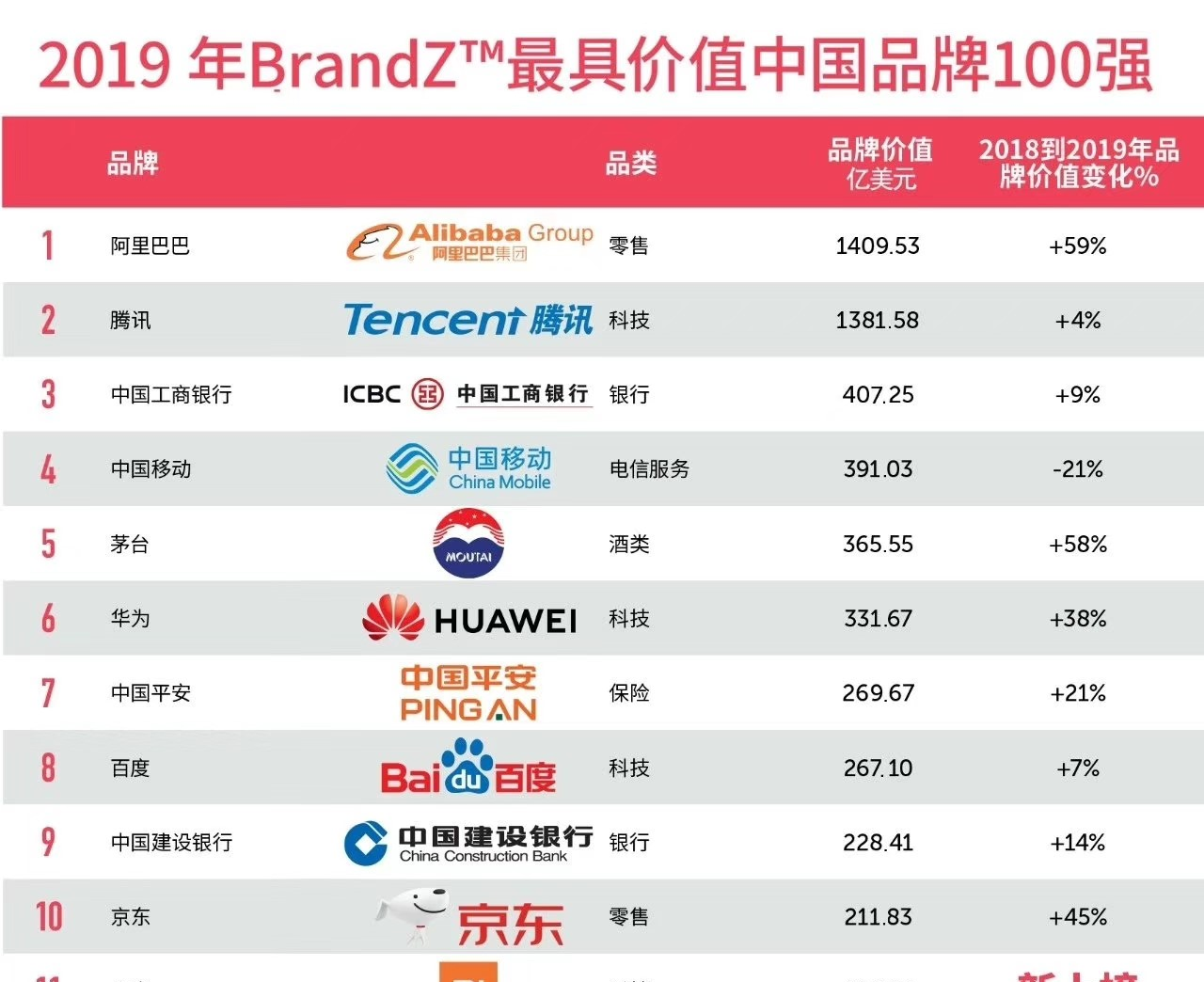 网站排名很多人不太明白十大品牌骗局是什么？谱的虚假品牌排行网