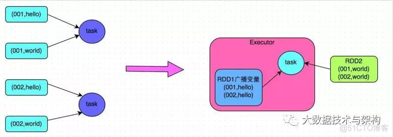 seo优化技术_教程技术seo搜索引擎优化_seo技术seo优化