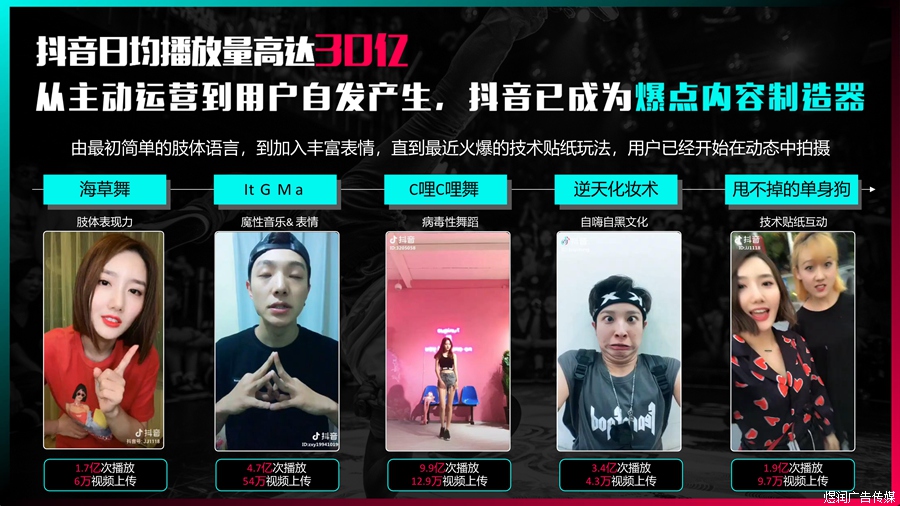 抖音推广一下抖音推广的营销策略，你知道吗？|代理推广抖音企业认证