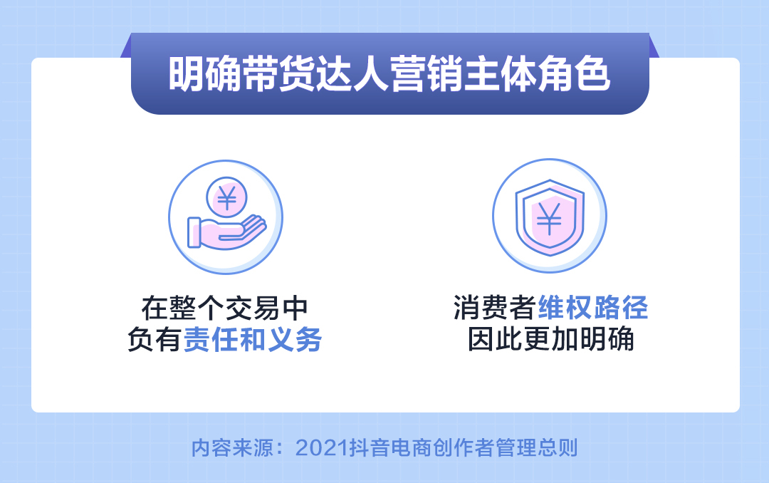 抖音推广抖音电商的逻辑，要么人的生活发生了哪些改变？抖音推广费用