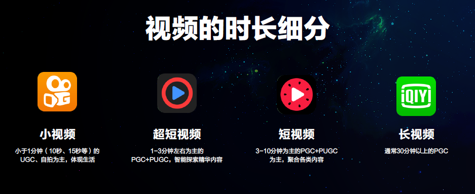 短酷短视频补贴_短视频优化_有料短视频中的视频怎么保存到手机