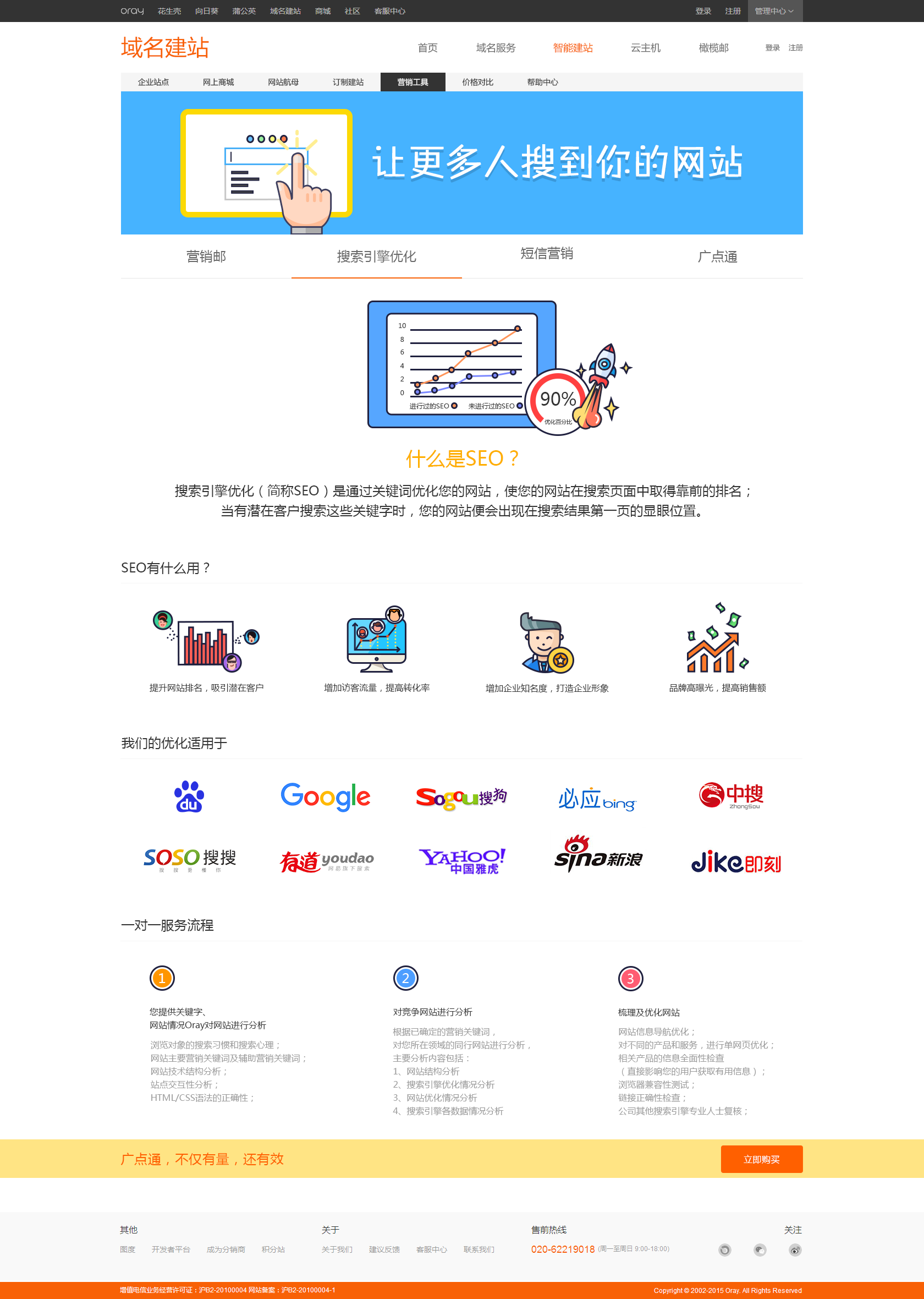 搜索引擎优化搜索引擎seo技术的运用与用户行为的结合与行为结合百度引擎优化搜索