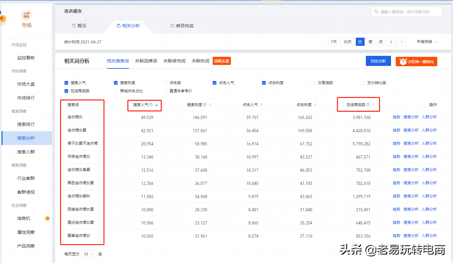 关键词排名_淘宝直通车关键词的排名规则_长尾关键挖掘词