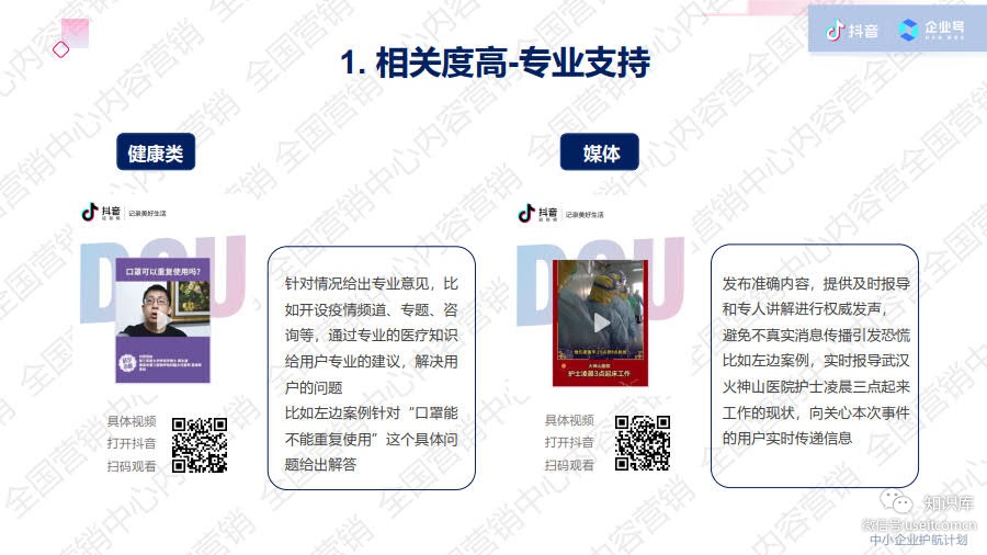 抖音运营运营抖音企业号怎么运营，如何做营销和宣传？个人抖音号运营心得