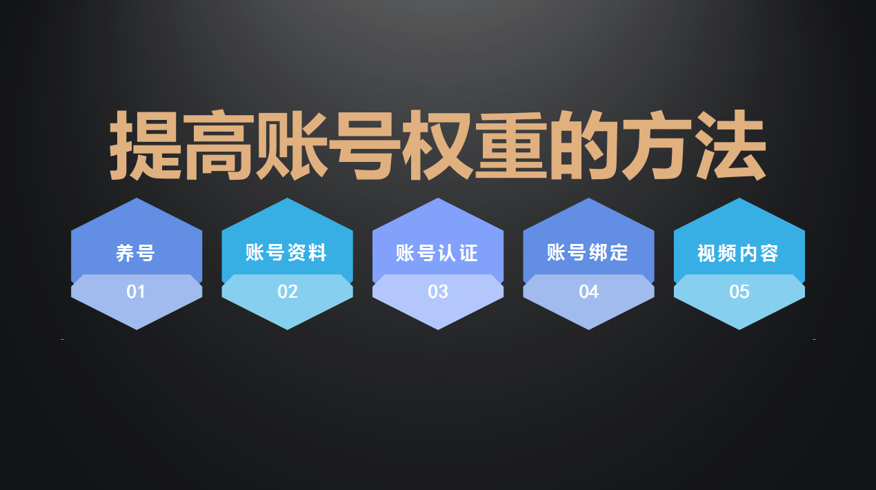 短视频运营新人该怎么去运营视频号？抖音短视频运营代理